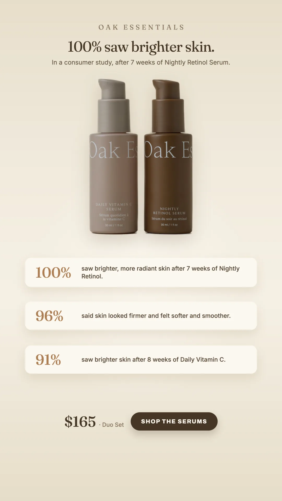 Oak Essentials serum duo consumer study proof ad